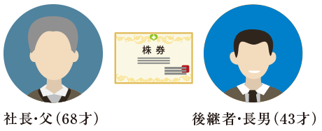 渡すに渡せない